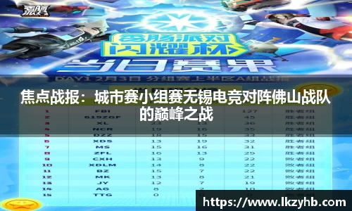 焦点战报：城市赛小组赛无锡电竞对阵佛山战队的巅峰之战