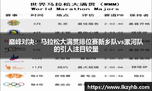 巅峰对决：马拉松大满贯排位赛新乡队vs漯河队的引人注目较量
