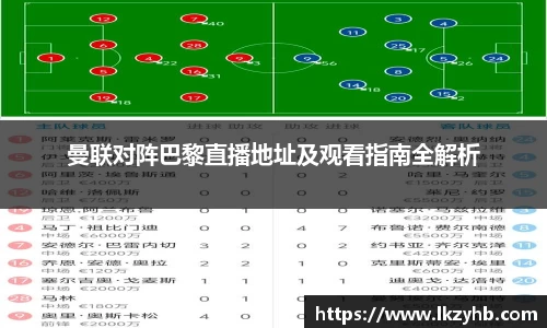 曼联对阵巴黎直播地址及观看指南全解析